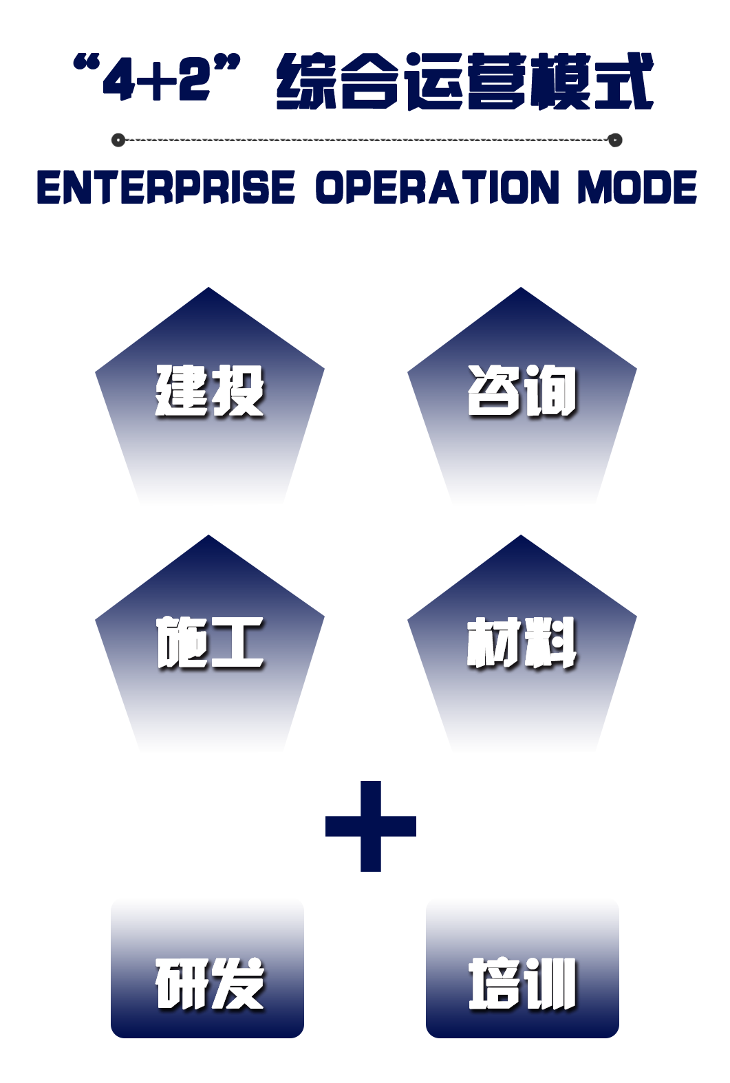 浦俪建设